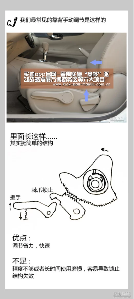 买球app官网